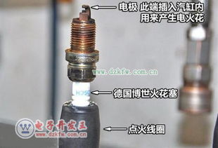 汽车点火线圈多少温度 汽车点火线圈多少温度