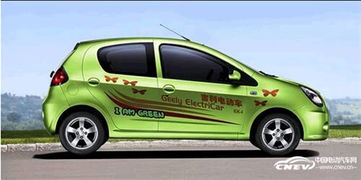 电动汽车补贴江苏多少