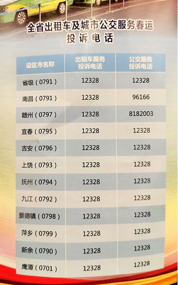 汽车站投诉电话是多少