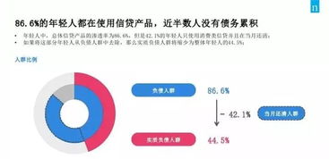 京东汽车金融利息多少啊 京东汽车金融利息多少啊