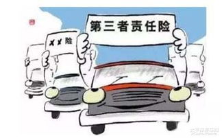 汽车第三者责任险多少钱