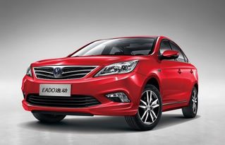 汽车解押费需要多少