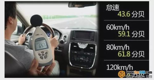 汽车启动算多少分贝音频 汽车启动算多少分贝音频
