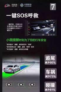 汽车导航和映像多少钱