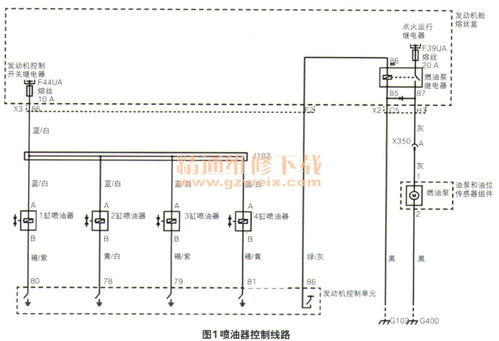 汽车喷油器2缸阻值多少