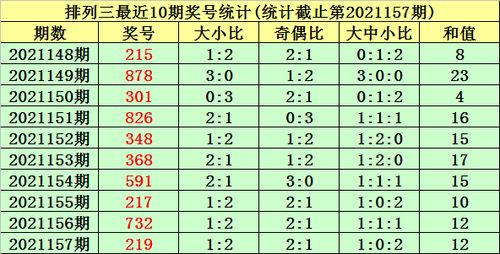 劳模奖励小汽车多少钱