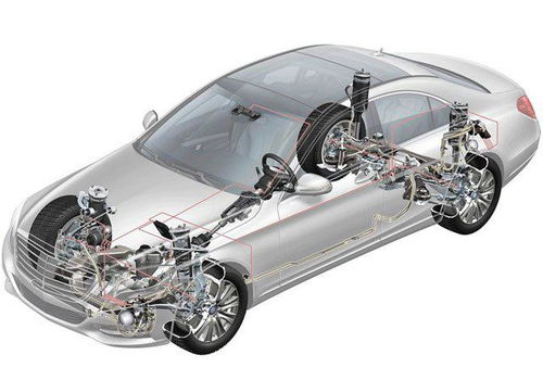 汽车的前轮角度是多少 汽车的前轮角度是多少