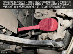 汽车的前轮角度是多少 汽车的前轮角度是多少