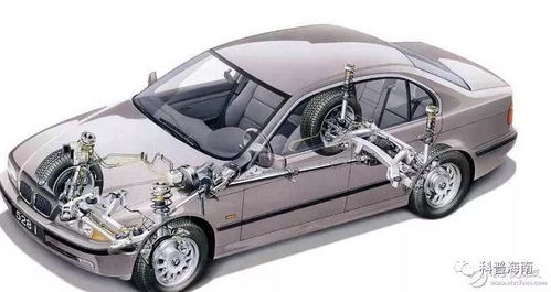 汽车动力正常是多少