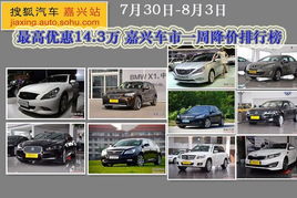 嘉兴汽车检测价格多少