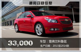 美国召回多少车型汽车 美国召回多少车型汽车