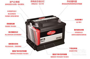 小车汽车电瓶容量是多少