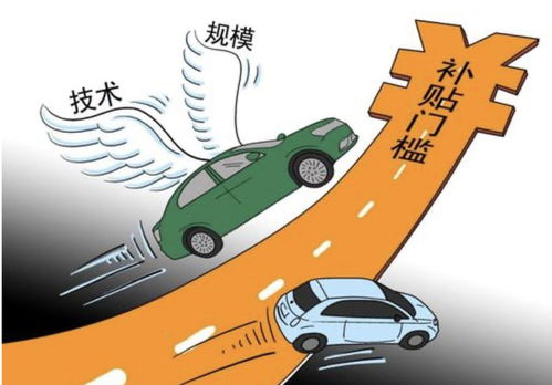 新能源汽车延迟补贴多少 新能源汽车延迟补贴多少