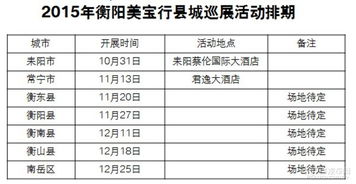 衡阳汽车专业学费多少钱 衡阳汽车专业学费多少钱