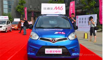 比德文年产多少辆汽车