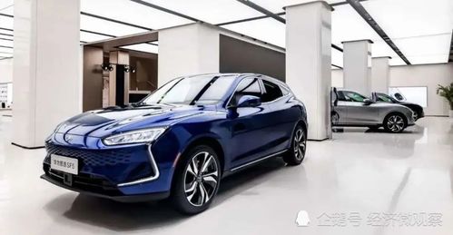 华为汽车投资价格多少