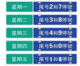 固安汽车限行日期是多少