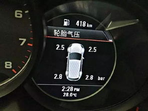 汽车加胎压监测多少钱 汽车加胎压监测多少钱