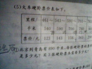 北京到青岛汽车票多少钱 北京到青岛汽车票多少钱