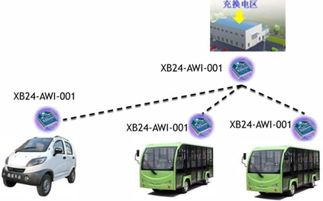 汽车充电半径多少合适