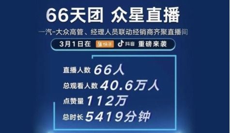 汽车高管卖出多少股份