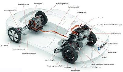 汽车发动前电池电压多少