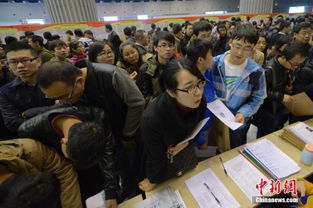 人社部:今年稳定和扩大就业任务繁重