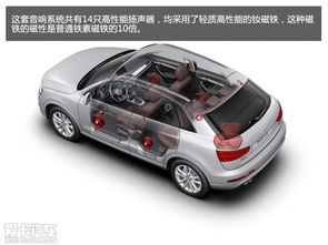 世纪汽车音响排名多少