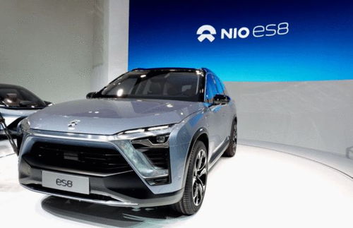 蔚来汽车产权比率多少