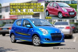 奥拓汽车油耗多少