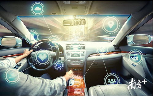 智能汽车多少钱