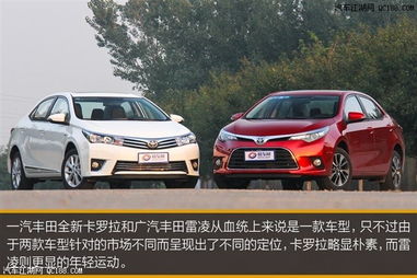 丰田汽车首付多少