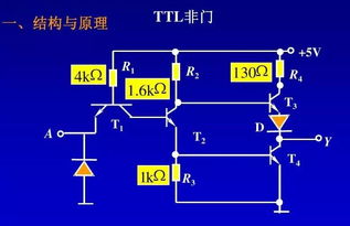 汽车电脑晶振频率是多少
