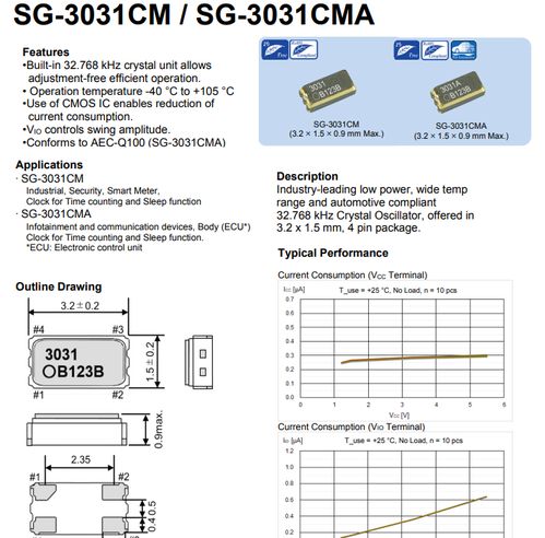 汽车电脑晶振频率是多少