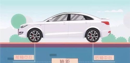 汽车多少距离转弯最安全