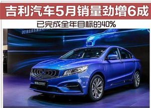 去年全国汽车销多少辆