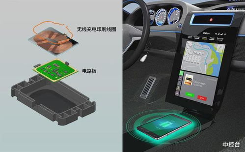 汽车无线充电多少钱