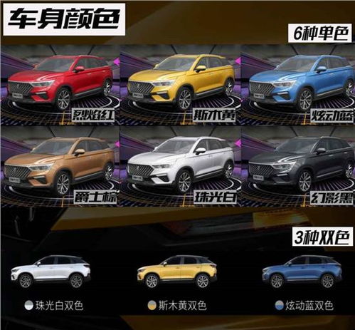 汽车的排量多少的区别 汽车的排量多少的区别