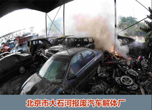 小汽车报废能给多少钱