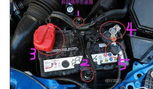 汽车电瓶如何看是多少安 汽车电瓶如何看是多少安