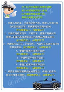 汽车年龄上限是多少