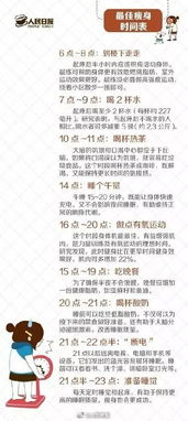 国家不同意你胖 国家不同意你胖