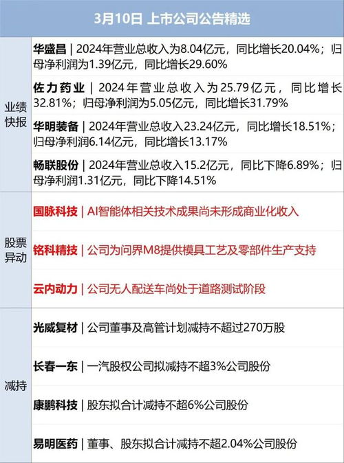 马斯克发现美政府数千亿美元假合同 马斯克发现美政府数千亿美元假合同