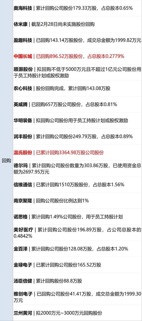 马斯克发现美政府数千亿美元假合同 马斯克发现美政府数千亿美元假合同