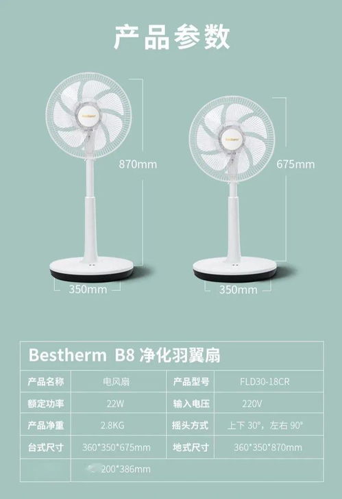 汽车电扇温度多少合适开