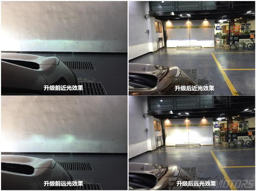 东莞汽车大灯年审多少钱