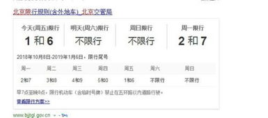 杭州汽车今日限号多少