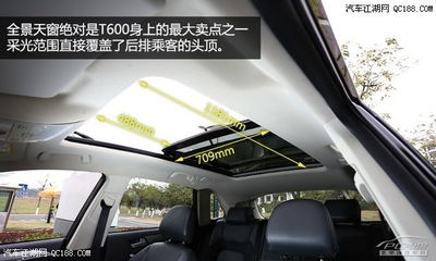 汽车全景天窗要多少钱
