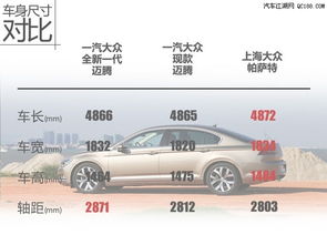 大众KG汽车多少钱 大众KG汽车多少钱