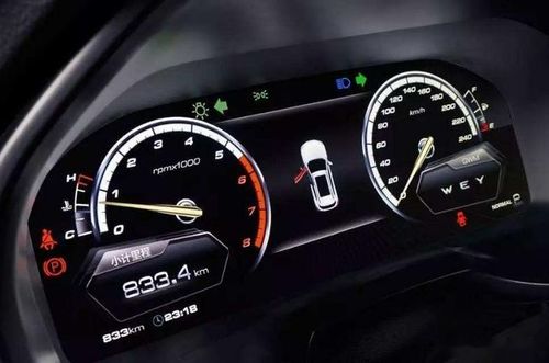 汽车的高速油耗是多少